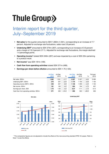 Thumbnail Thule Group AB Quarterly Report 2019-q3