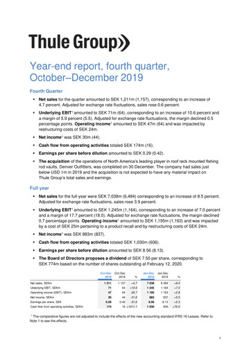 Thumbnail Thule Group AB Quarterly Report 2019-q4