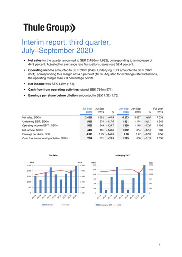 Thumbnail Thule Group AB Quarterly Report 2020-q3