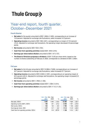 Thumbnail Thule Group AB Quarterly Report 2021-q4