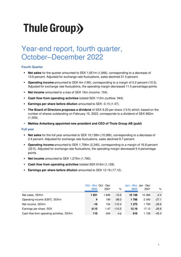 Thumbnail Thule Group AB Quarterly Report 2022-q4