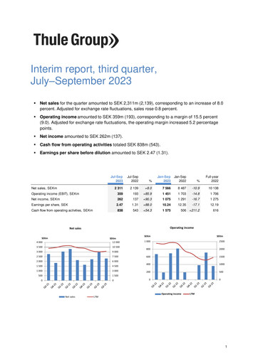 Thumbnail Thule Group AB Quarterly Report 2023-q3