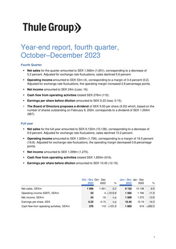 Thumbnail Thule Group AB Quarterly Report 2023-q4