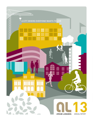 Miniature Atrium Ljungberg Rapport annuel 2013