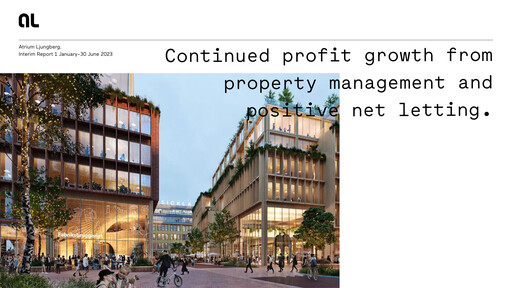 Thumbnail Atrium Ljungberg Half-year Report 2023-h1