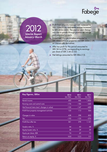 Vorschaubild Fabege AB Quartalsbericht 2012-q1