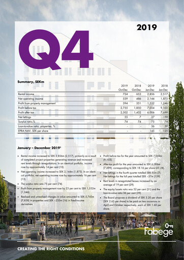 Vorschaubild Fabege AB Quartalsbericht 2019-q4