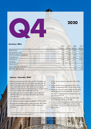 Vorschaubild Fabege AB Quartalsbericht 2020-q4