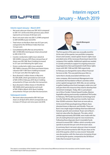 Thumbnail Bure Equity AB Quarterly Report 2019-q1