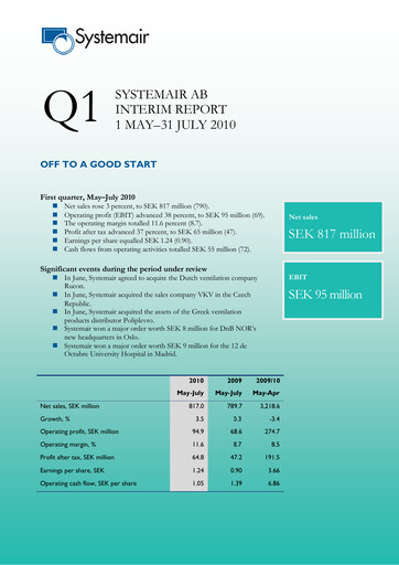 Thumbnail Systemair AB Quarterly Report 2010-q1