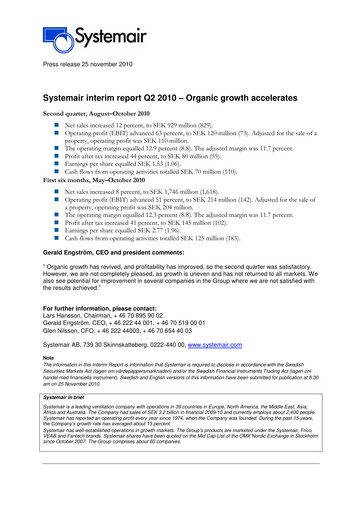 Thumbnail Systemair AB Quarterly Report 2010-q2
