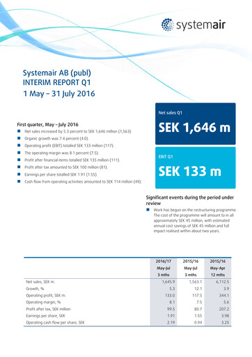 Thumbnail Systemair AB Quarterly Report 2016-q1