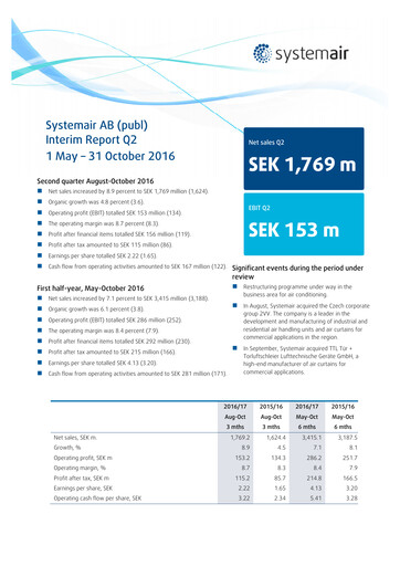 Thumbnail Systemair AB Quarterly Report 2016-q2