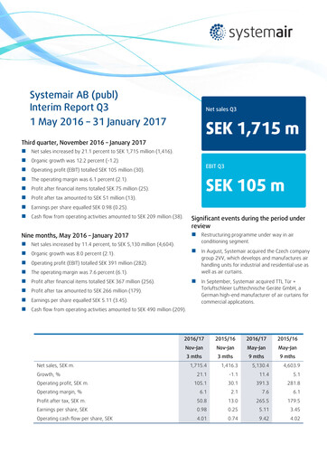 Thumbnail Systemair AB Quarterly Report 2016-q3