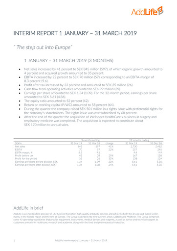 Thumbnail AddLife AB Quarterly Report 2019-q1
