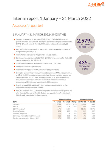 Thumbnail AddLife AB Quarterly Report 2022-q1