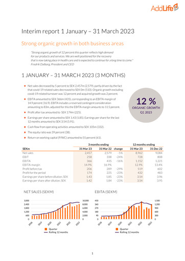 Thumbnail AddLife AB Quarterly Report 2023-q1