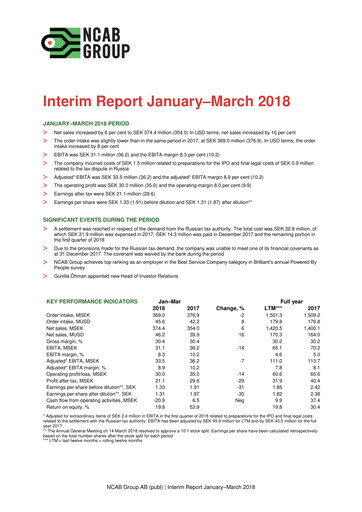 Thumbnail NCAB Group AB Quarterly Report 2018-q1