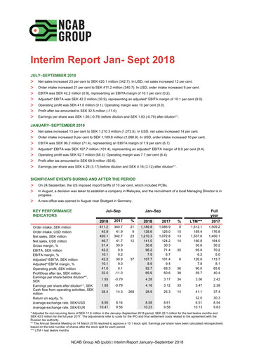 Thumbnail NCAB Group AB Quarterly Report 2018-q3