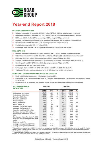 Thumbnail NCAB Group AB Quarterly Report 2018-q4