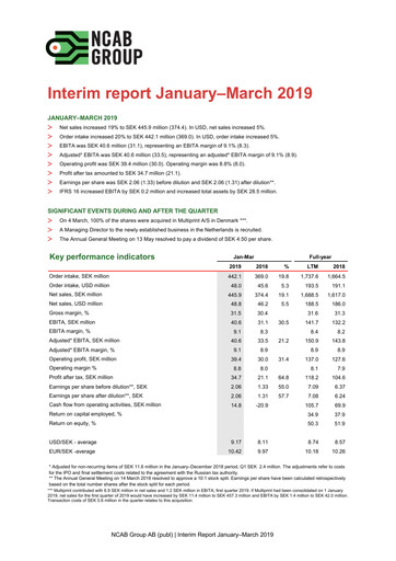 Thumbnail NCAB Group AB Quarterly Report 2019-q1