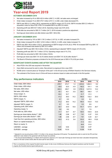 Thumbnail NCAB Group AB Quarterly Report 2019-q4