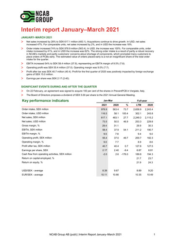 Thumbnail NCAB Group AB Quarterly Report 2021-q1