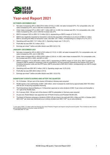 Thumbnail NCAB Group AB Quarterly Report 2021-q4