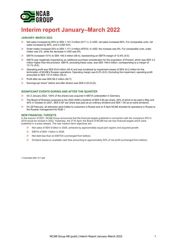Thumbnail NCAB Group AB Quarterly Report 2022-q1