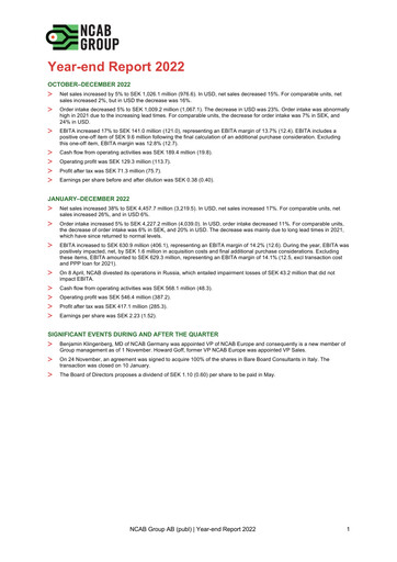 Thumbnail NCAB Group AB Quarterly Report 2022-q4