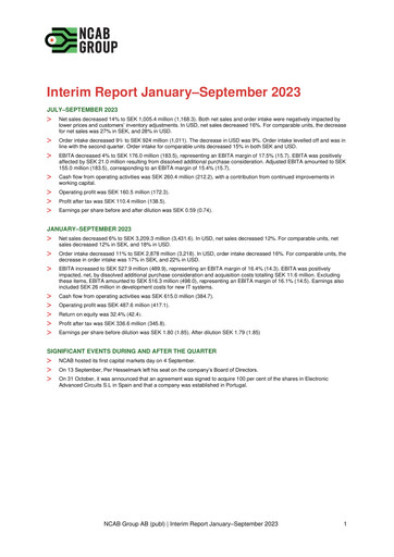 Thumbnail NCAB Group AB Quarterly Report 2023-q3