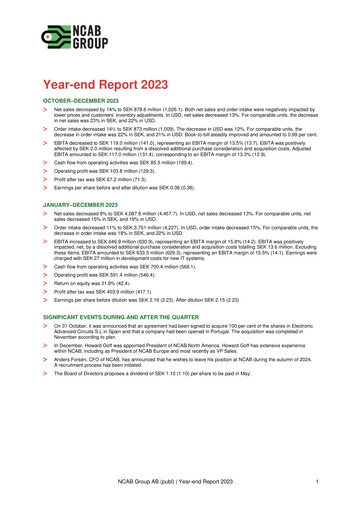 Thumbnail NCAB Group AB Quarterly Report 2023-q4