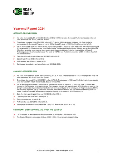 Thumbnail NCAB Group AB Quarterly Report 2024-q4