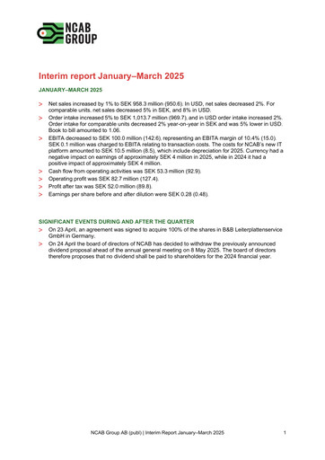 Thumbnail NCAB Group AB Quarterly Report 2025-q1