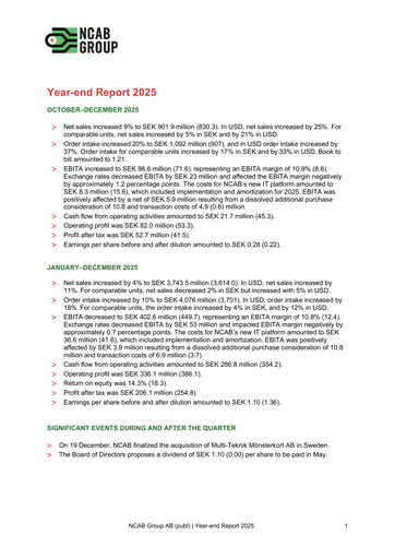 Thumbnail NCAB Group AB Quarterly Report 2025-q4