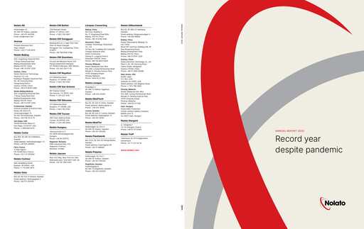 Thumbnail Nolato AB Annual Report 2020