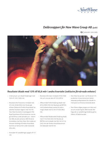 Miniature New Wave Group Rapport trimestriel 2005-q2