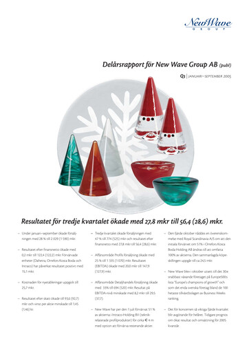 Miniature New Wave Group Rapport trimestriel 2005-q3