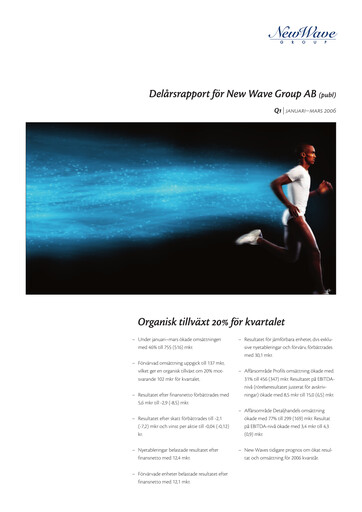 Miniature New Wave Group Rapport trimestriel 2006-q1