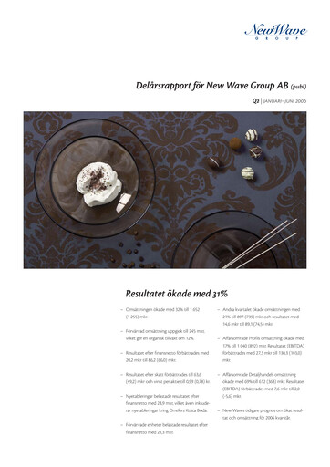 Miniature New Wave Group Rapport trimestriel 2006-q2