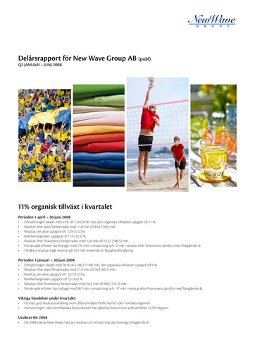 Miniature New Wave Group Rapport trimestriel 2008-q2