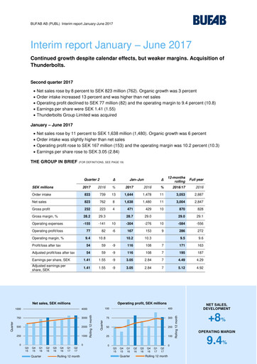 Thumbnail Bufab AB Half-year Report 2017-h1