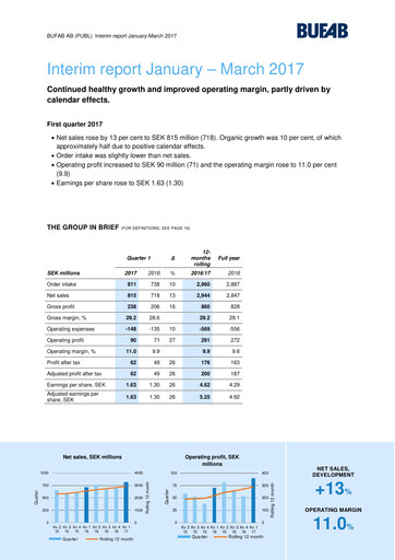 Thumbnail Bufab AB Quarterly Report 2017-q1