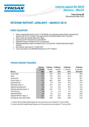 Thumbnail Troax Group AB Quarterly Report 2015-q1