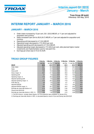 Thumbnail Troax Group AB Quarterly Report 2016-q1