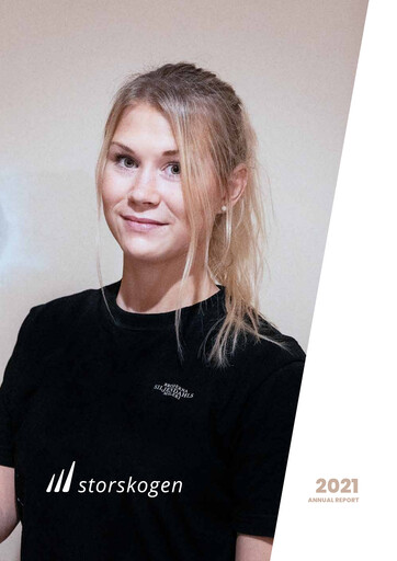 Thumbnail Storskogen Group Annual Report 2021