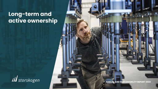 Thumbnail Storskogen Group Annual Report 2023