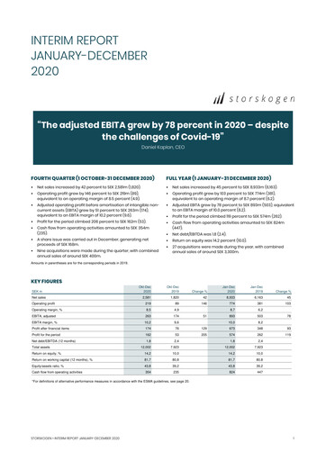 Thumbnail Storskogen Group Financial Report 2020