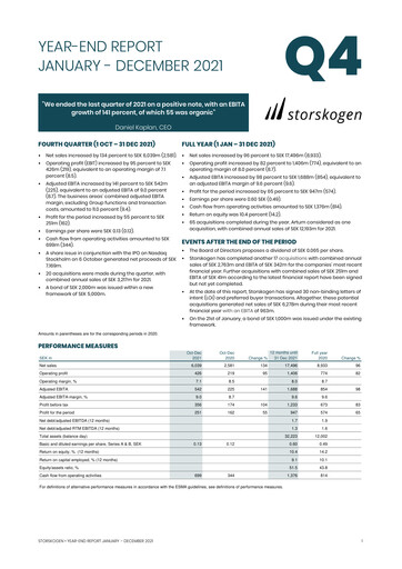 Thumbnail Storskogen Group Financial Report 2021