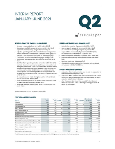 Thumbnail Storskogen Group Half-year Report 2021-h1